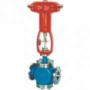 ZMAP 型單座氣動(dong)薄膜調節閥、ZMAN 型雙(shuāng)座氣動薄膜